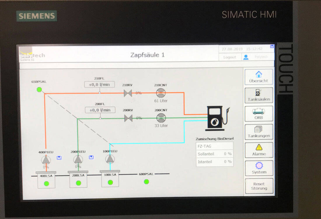 Zumischung von Bio-Diesel – alles unter Kontrolle. | © Polytech Systeme AG