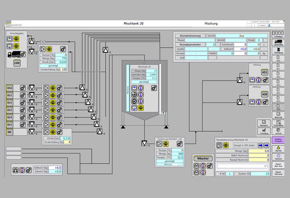 Produktion in Mischtanks mittels Rezepturen (Rezepturdatenbank) | © Polytech Systeme AG