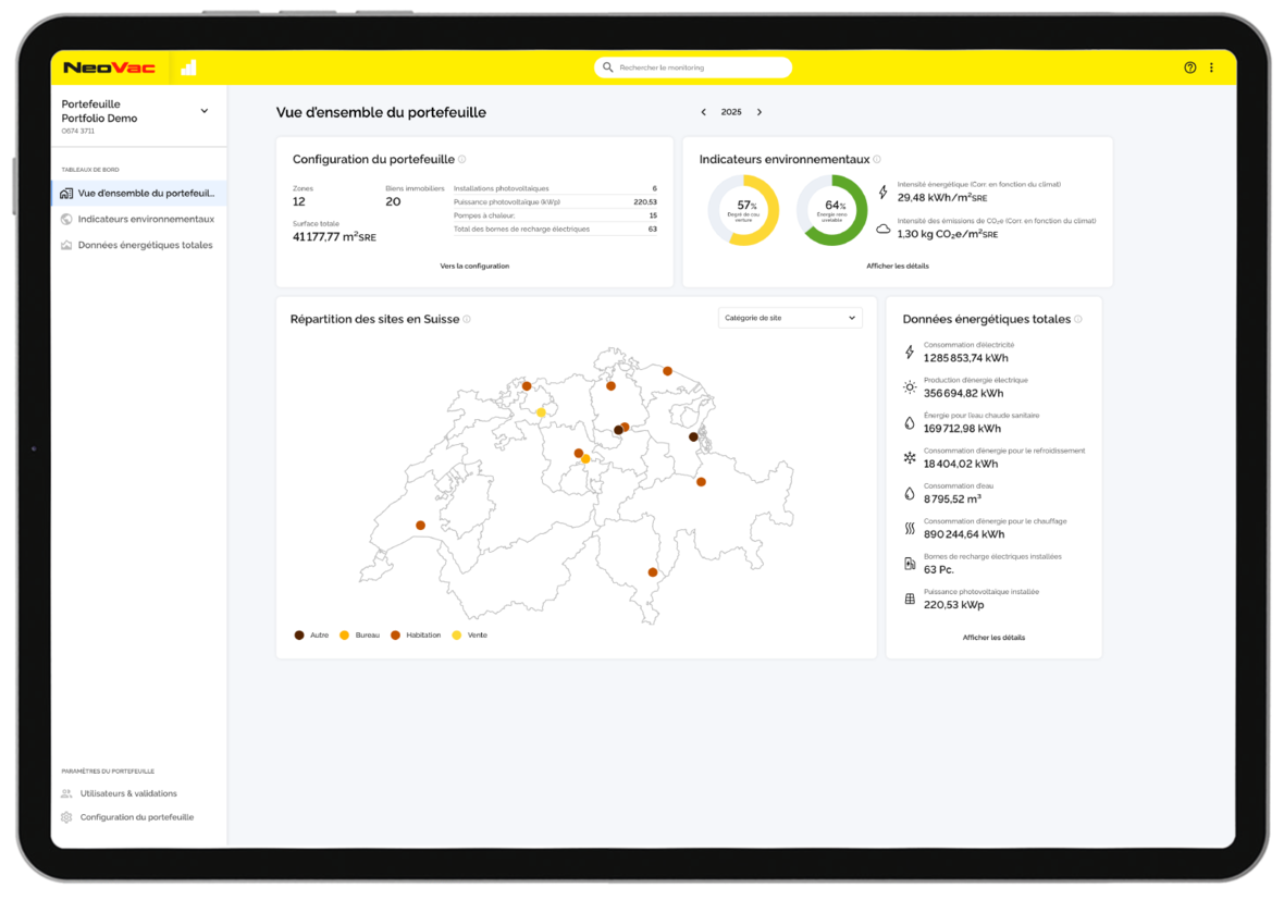 Vue d'ensemble du portefeuille | © NeoVac