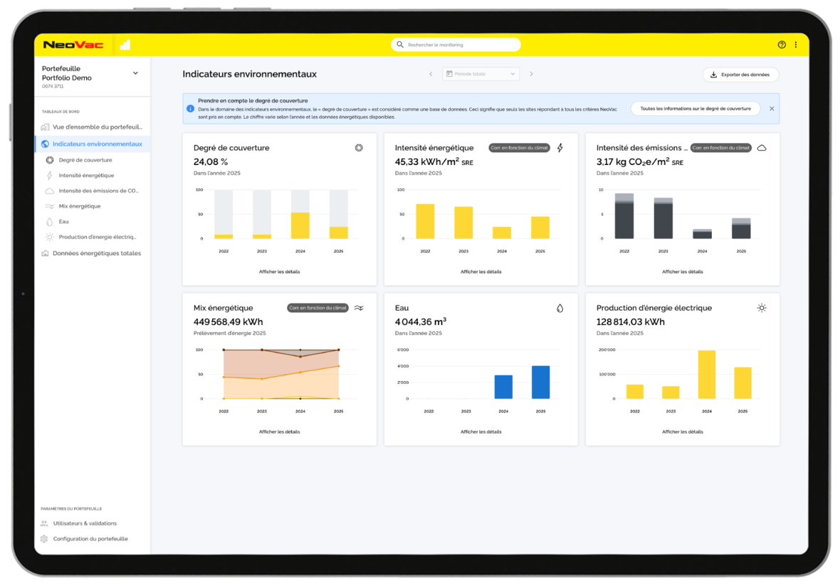 Indicateurs environnementaux | © NeoVac