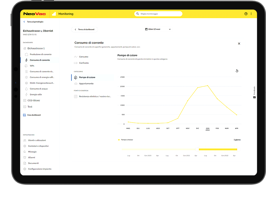 Analizzare, confrontare e   monitorare i flussi energetici. | © NeoVac